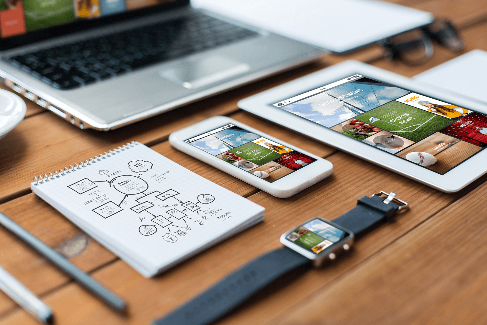 Responsive Design von der Webagentur Hingucker
