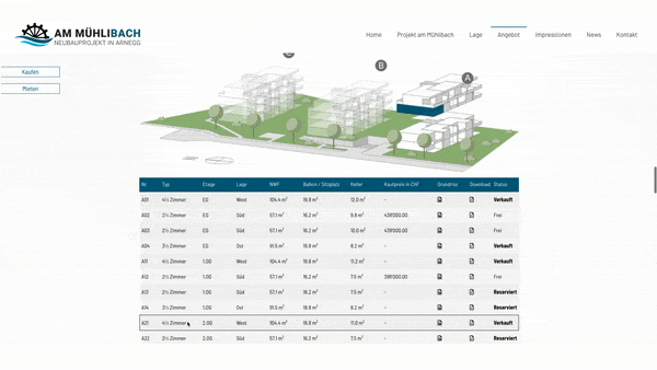 Am Mühlibach Immobilien Website von der Webagentur Hingucker